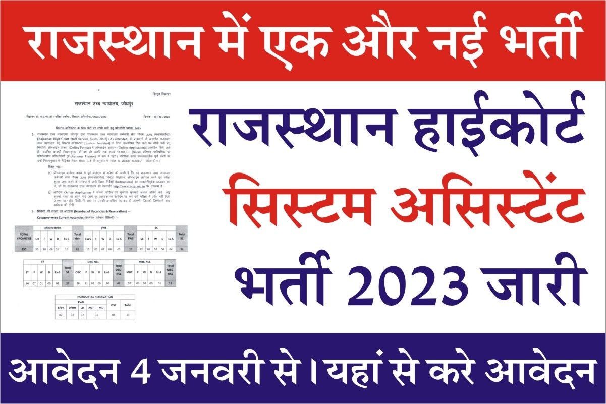 Rajasthan High Court System Assistant Bharti 2024